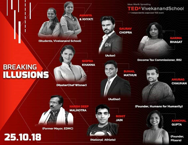TEDx IN 2018